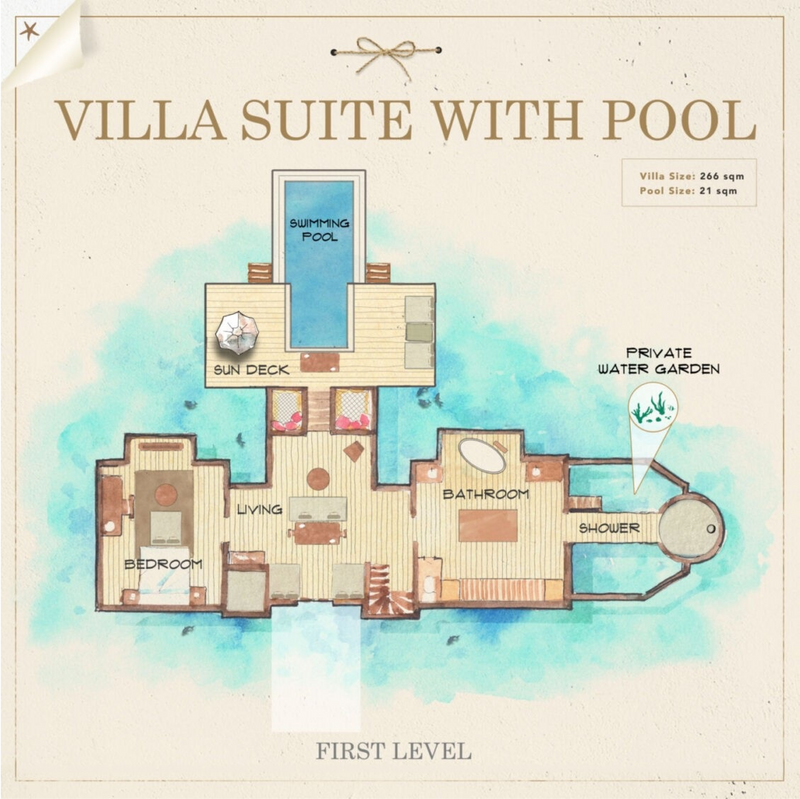 A Villa Suite with Pool at Gili Lankanfushi Maldives.